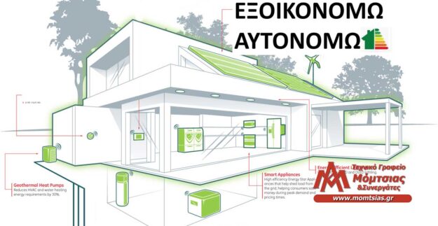 ΕΞΟΙΚΟΝΟΜΩ ΑΥΤΟΝΟΜΩ