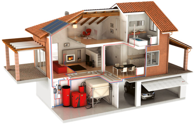 Σύστημα θέρμανσης